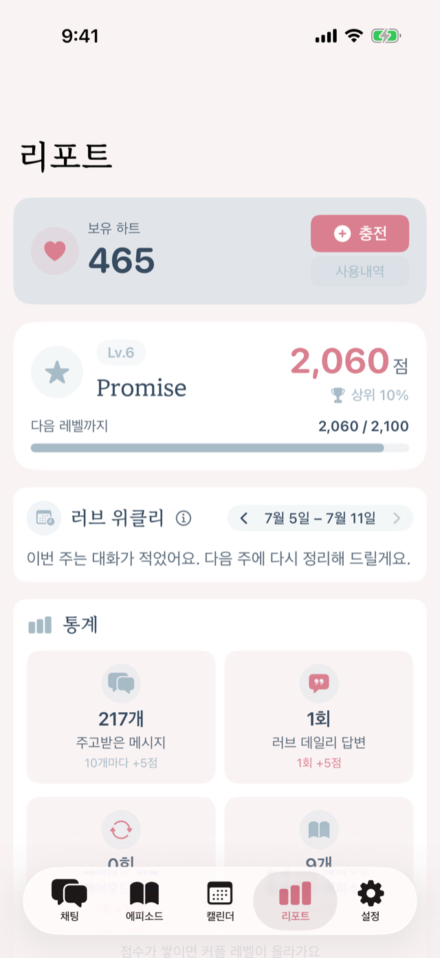 러볼브 리포트 화면 — 커플 레벨과 러브 위클리, 대화 통계
